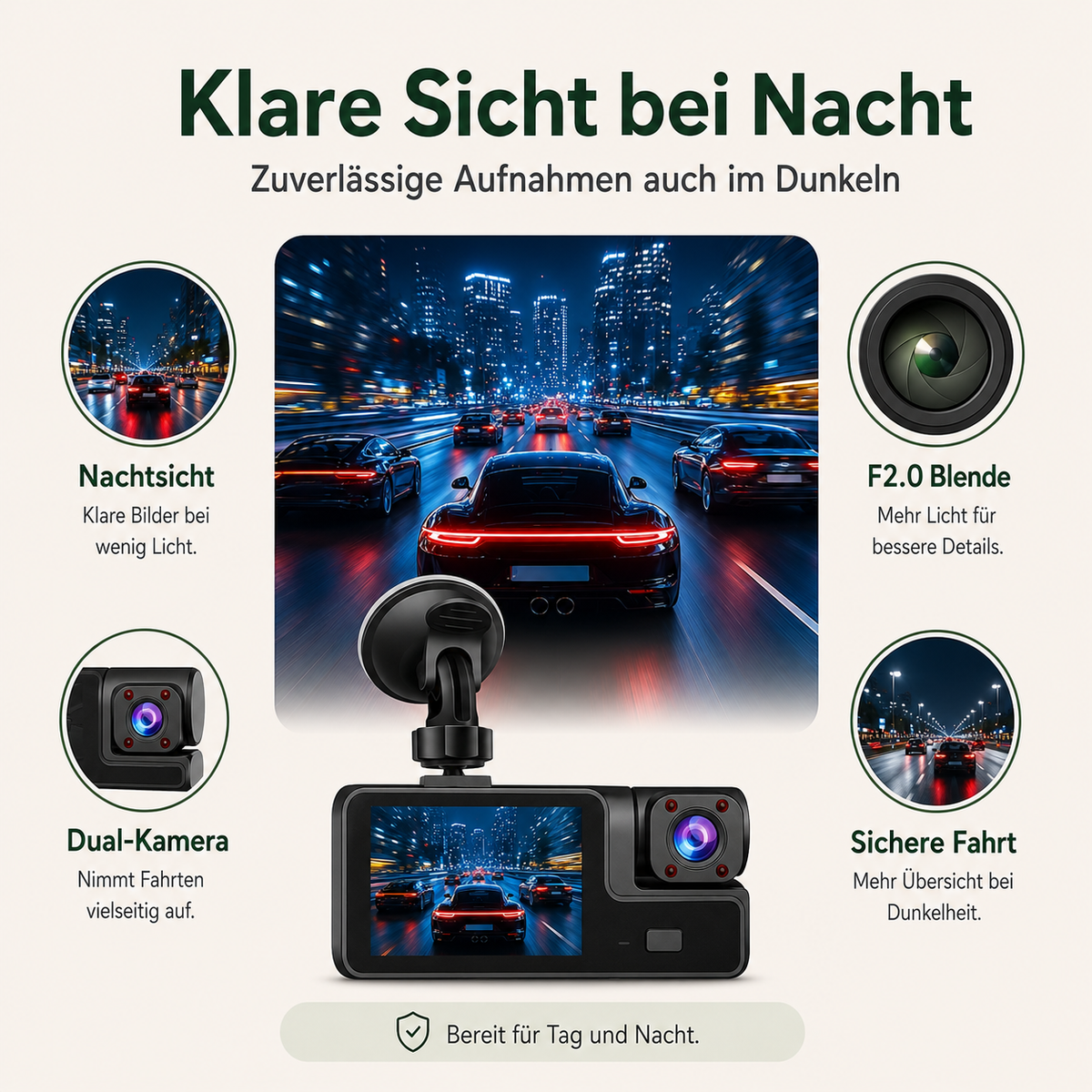 EVRILO DriveGuard – 1080P Dashcam mit Nachtsicht & G-Sensor
