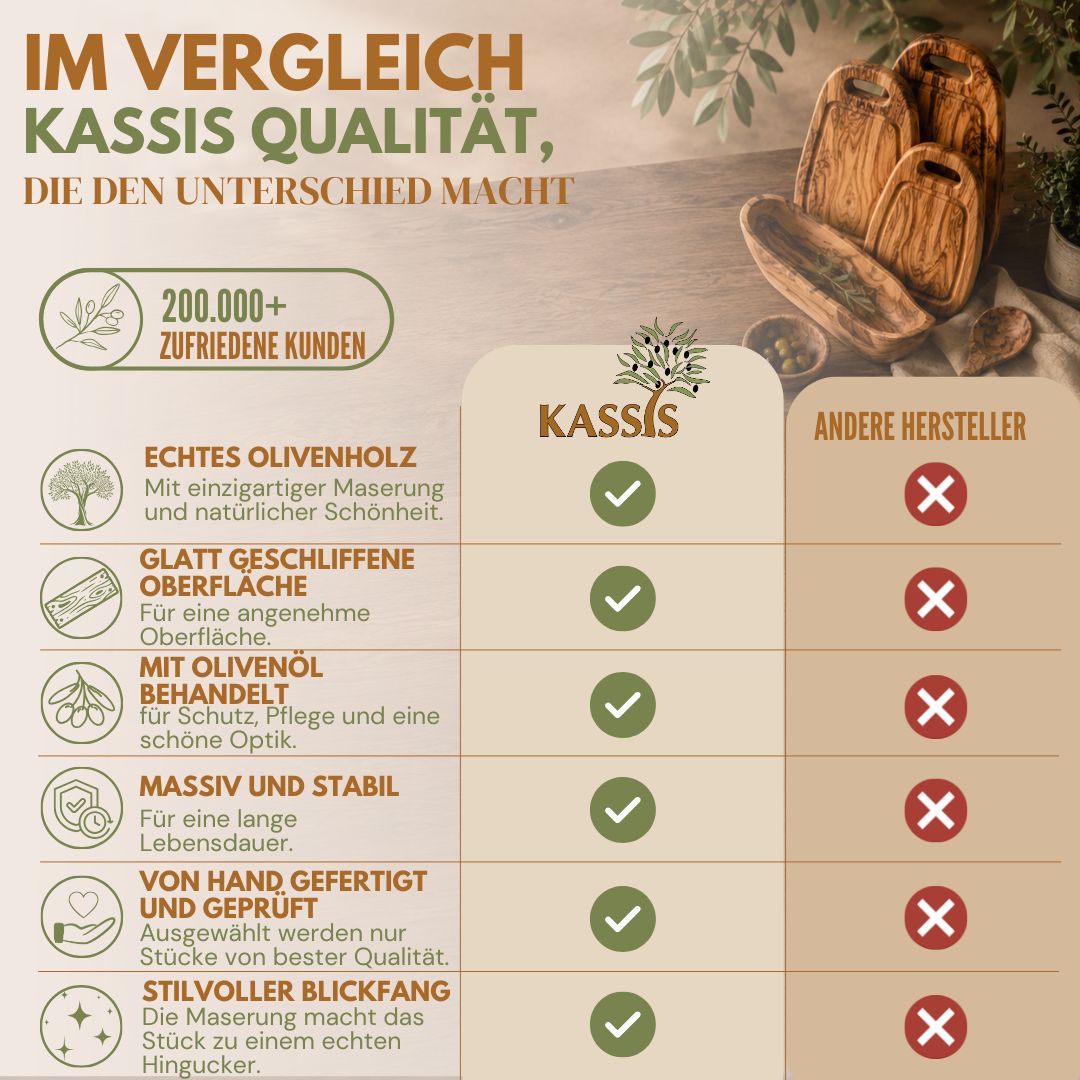 Schalenset aus Olivenholz | Holzschalen zum Servieren & Snacken-3