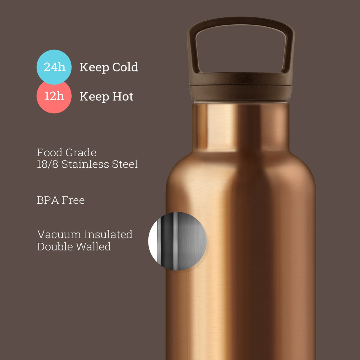 Bronze Gold 20 Oz-3